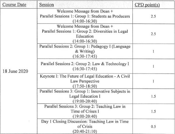 CPD(18 Jun)