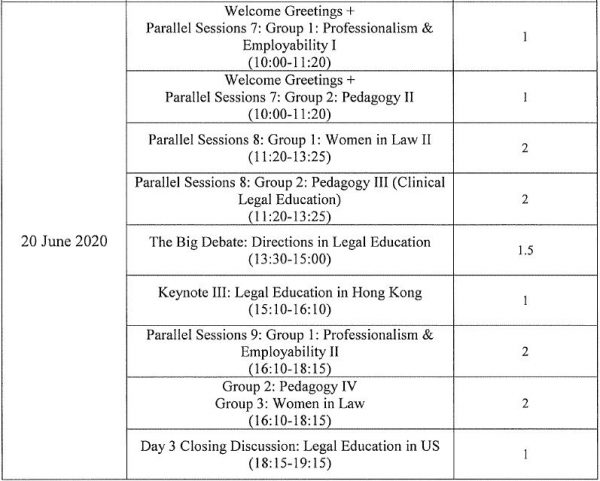 CPD(20 Jun)